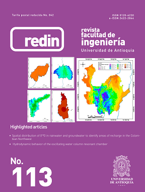Revista Facultad de Ingeniería Universidad de Antioquia logo